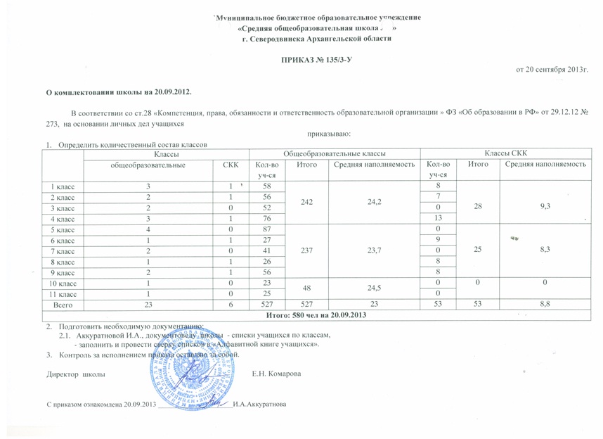 Ош документ. Отчет Ош-1 в школе. Форма Ош 1 для школы. Отчета по форме Ош-1. Комплектования форма в школу.